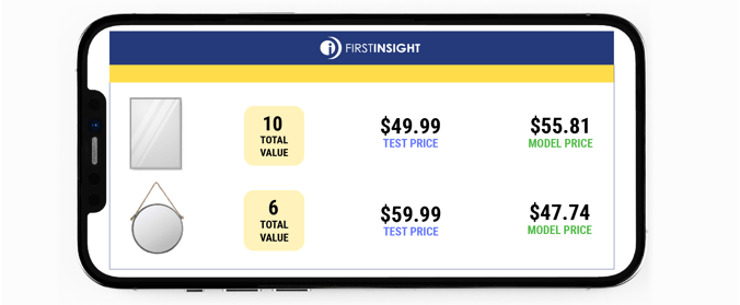 First Insight Tool Testing Mirrors